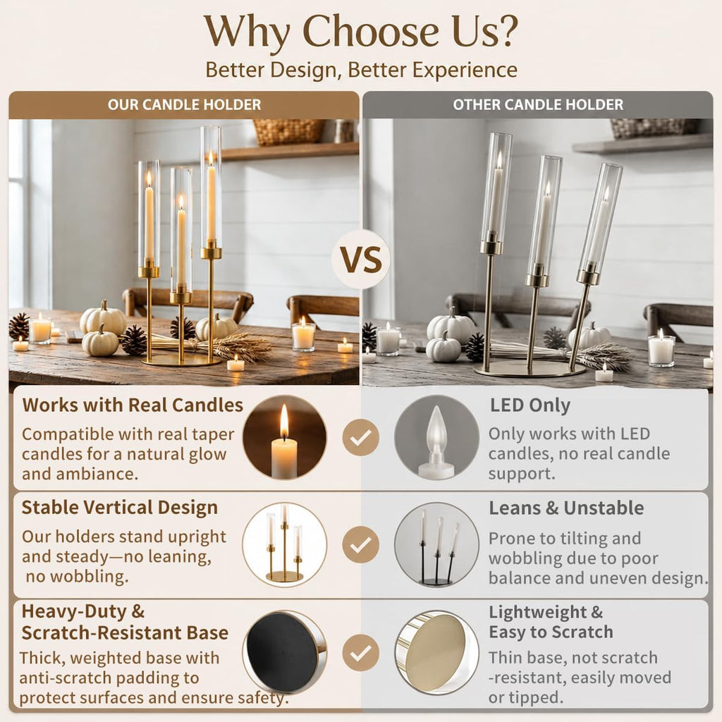 3-Arm Gold Candelabra, Tall Candle Stick Holder 23.03",Candelabras with Glass Lampshade & Heavy Base - Ideal