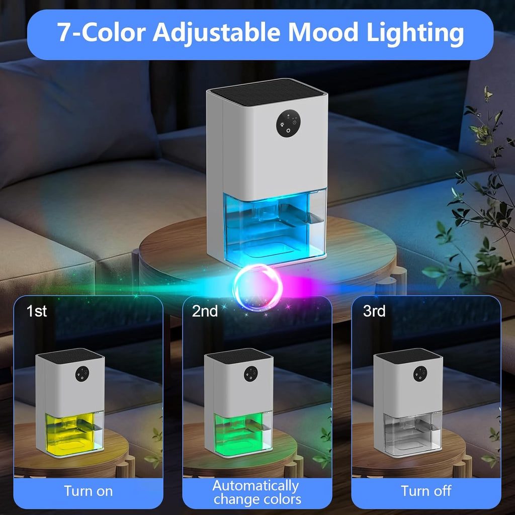 Dehumidifier, 1500ML (50 OZ) Small Dehumidifier for Home (300 Sq. Ft), Quiet with Auto Shut Off