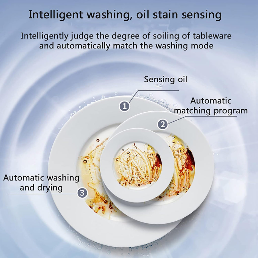 1200W Portable Dishwasher, 110V Compact Dish Washing Machine RV Dishwasher with Large Capacity Air Dry Function 3