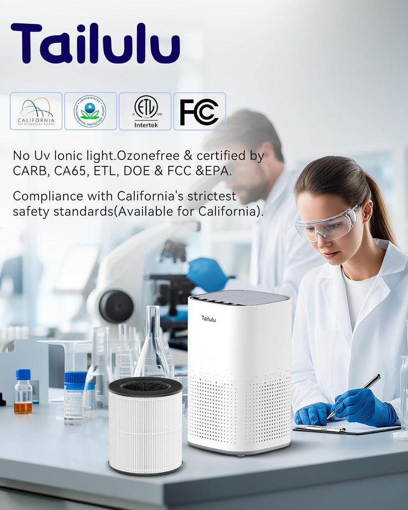 Air Purifiers for Home Large Room up to 1500ft², H13 True HEPA Air Purifier for Pets Dust Odor Smoke