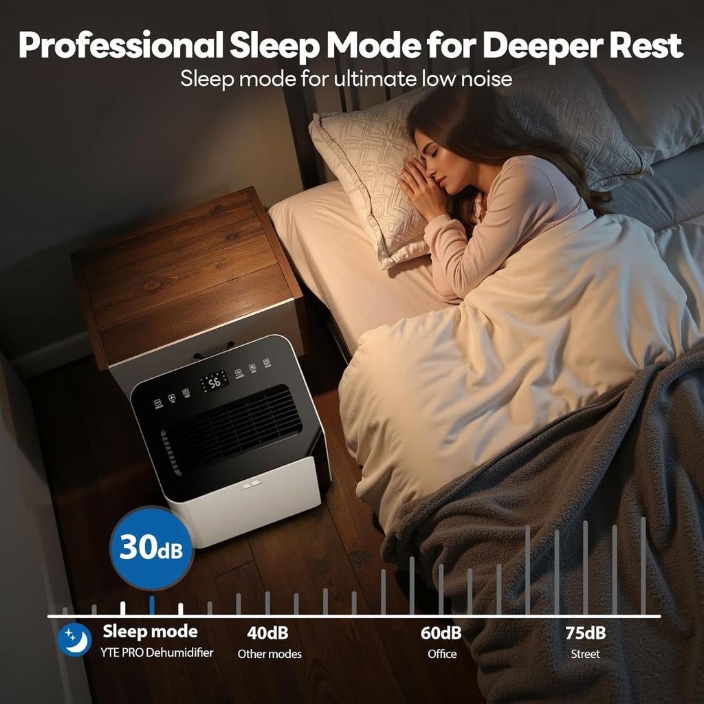 54Pint Dehumidifier for 4500Sq.Ft, Compressor Dehumidifiers for Home