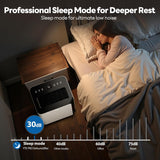 54Pint Dehumidifier for 4500Sq.Ft, Compressor Dehumidifiers for Home