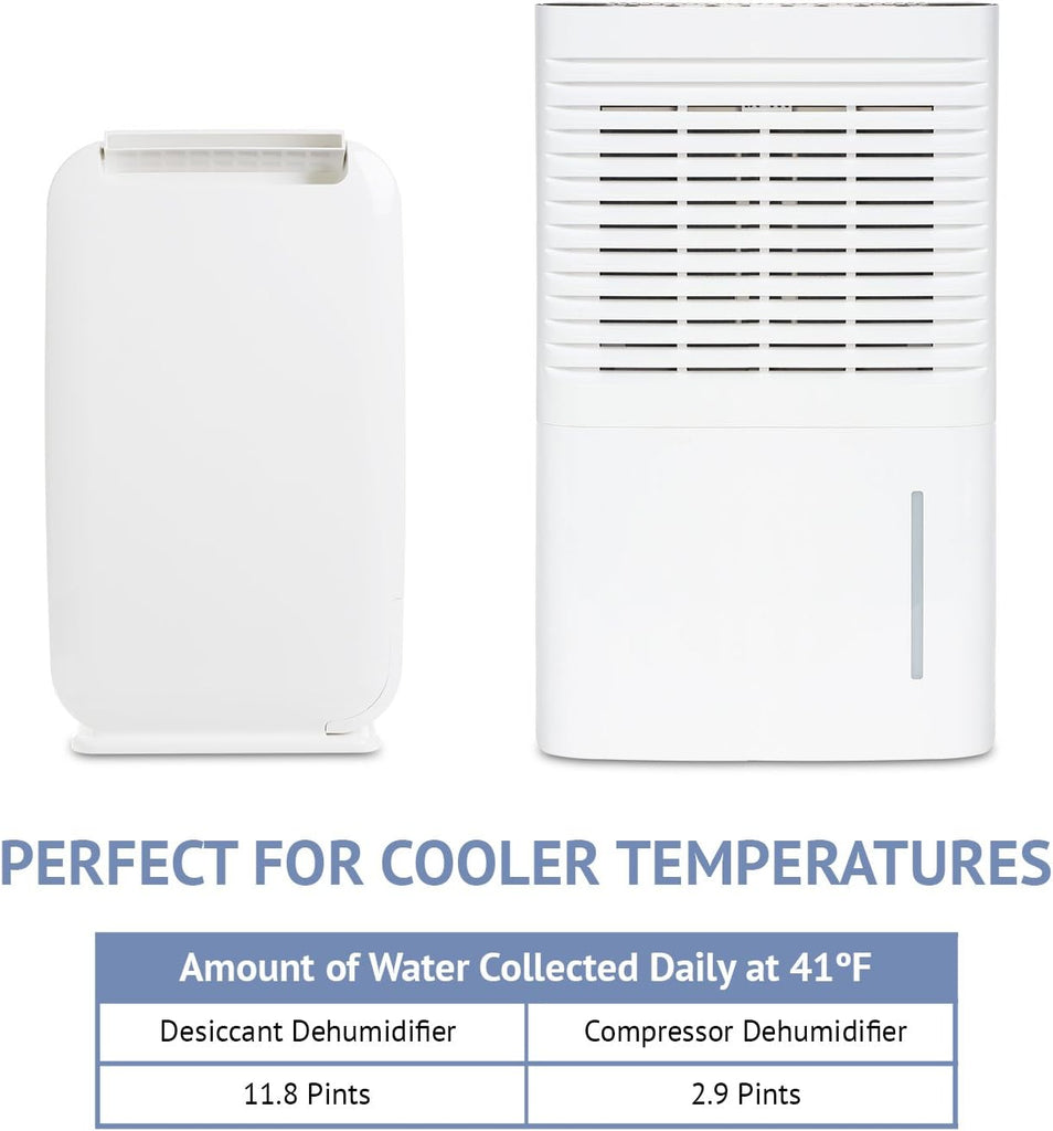 13-Pint Small-Area Desiccant Dehumidifier Compact and Quiet - With Continuous Drain Hose for Smaller Spaces, Bathroom