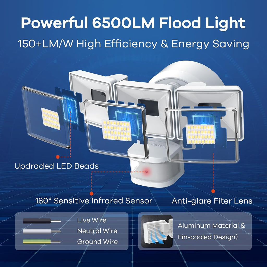42W 6500LM Motion Sensor Outdoor Flood Light, Hardwired LED Security Light, 4 Lighting Modes, Dual PIR 240°