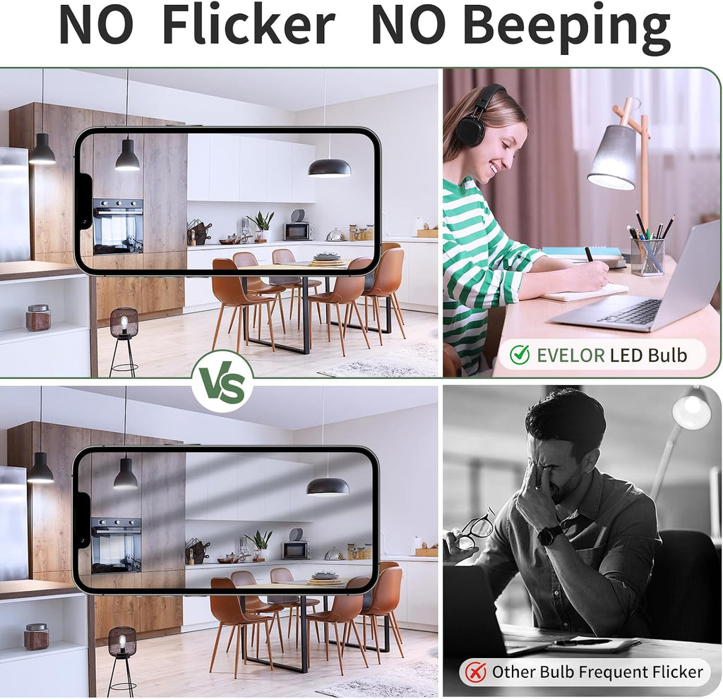 A19 LED Light Bulbs,60 Watt Equivalent Daylight 5000K with E26 Base,Efficient 9W,800 Lumens Non-Dimmable LED Bulbs