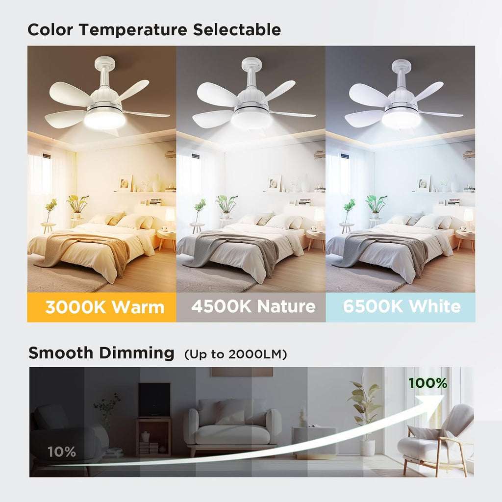 Socket Fan Light with Remote: 18'' Small Ceiling Fans with Lights, 2000 Lumens Dimmable Led Bulb, 3 Colors 3000K-6500K, Easy Install Screw in E26 Base for Bedroom Living Room Kitchen Garage