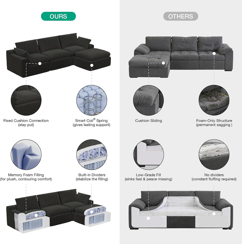 104.3" Modular Cloud Couch, Modern Sectional Sofa with Smarts Coil Support, Chenille Fabric, Upholstered Couch
