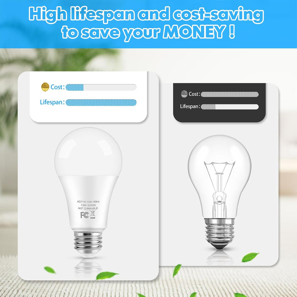 LED Light Bulbs, 100 Watt Equivalent A19, 13W 5000K Daylight White 1500 Lumens Non-Dimmable Bright E26 Edison Medium (4-Pack)