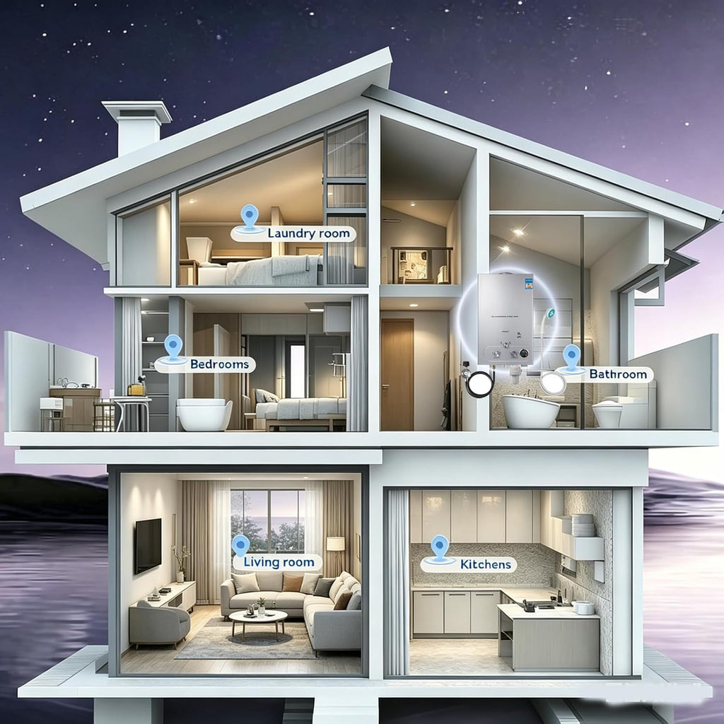 Tankless Water Heater Propane Gas, Outdoor Portable Hot Water Heater Instant Water with Digital Temperature Display