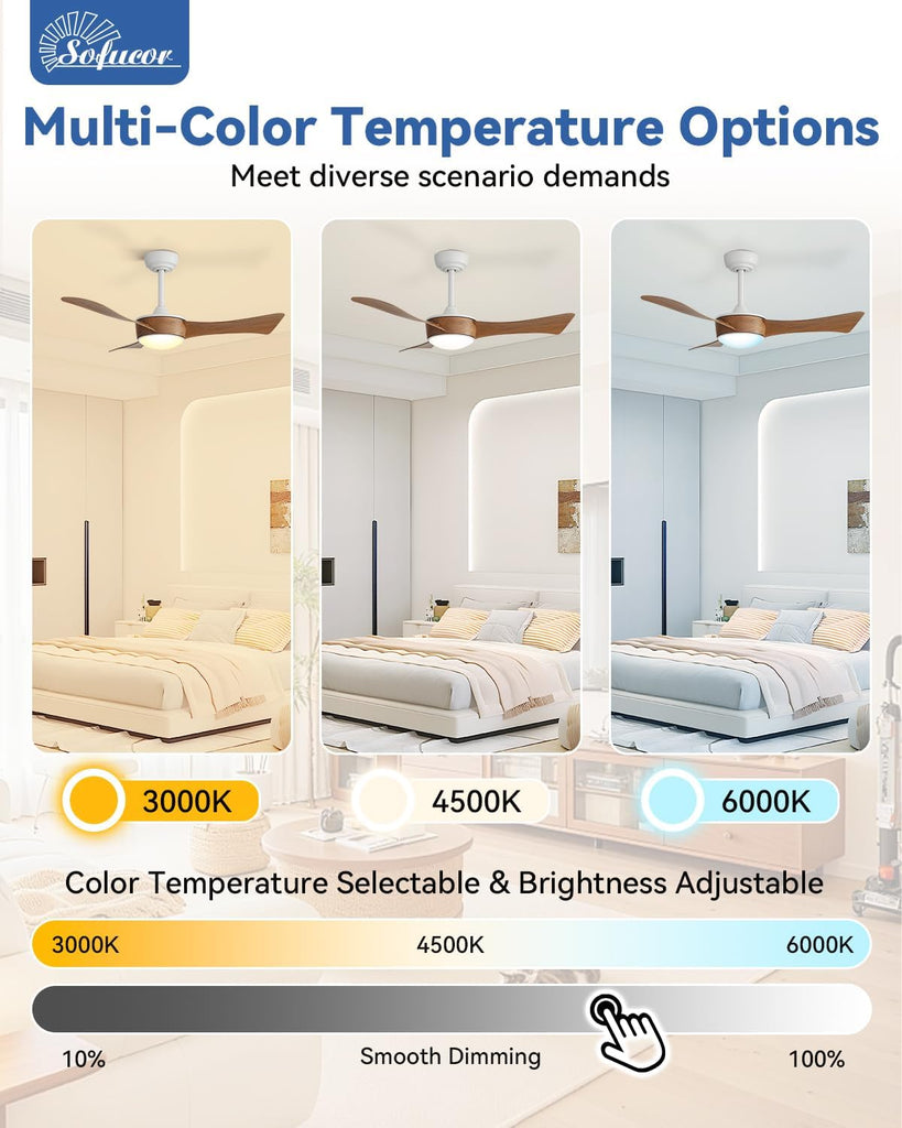 42 Inch Ceiling Fans with Lights-Modern Small Bedroom Ceiling Fan with Remote Control, Plug-in Blades Quick Install