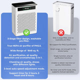 Air Purifiers for Home Large Room Up to 1848sq.ft, HEPA Air Purifier for Bedroom, Pet Hair Air Clean