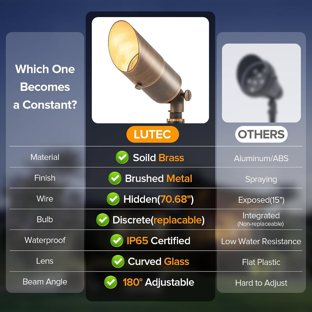 Solid Brass Low Voltage Landscape Lighting, 12V Heavy Duty Waterproof Landscape Spotlights, Adjustable Bronze