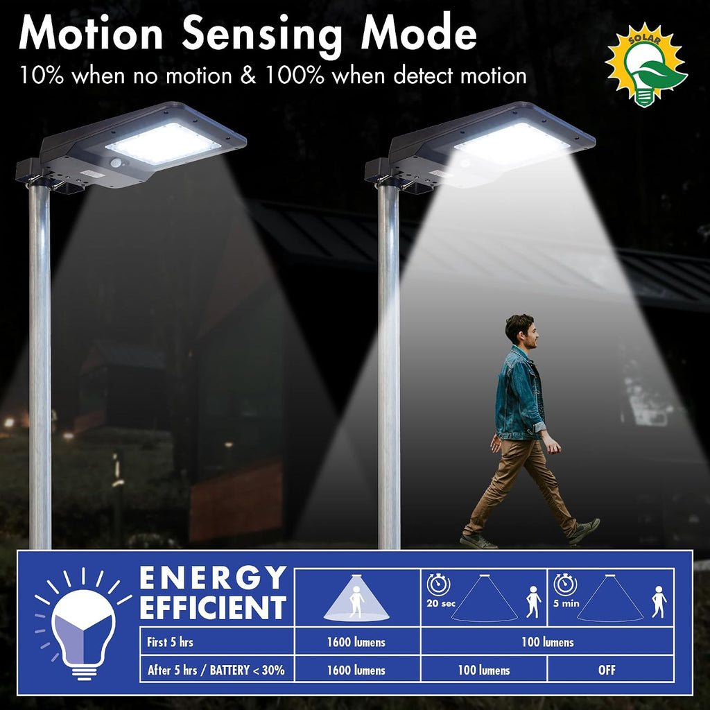 EL8586 1600 Lumen Integrated Solar Street Lamp Security Flood Light Motion Sensor Waterproof Weatherproof Dusk to
