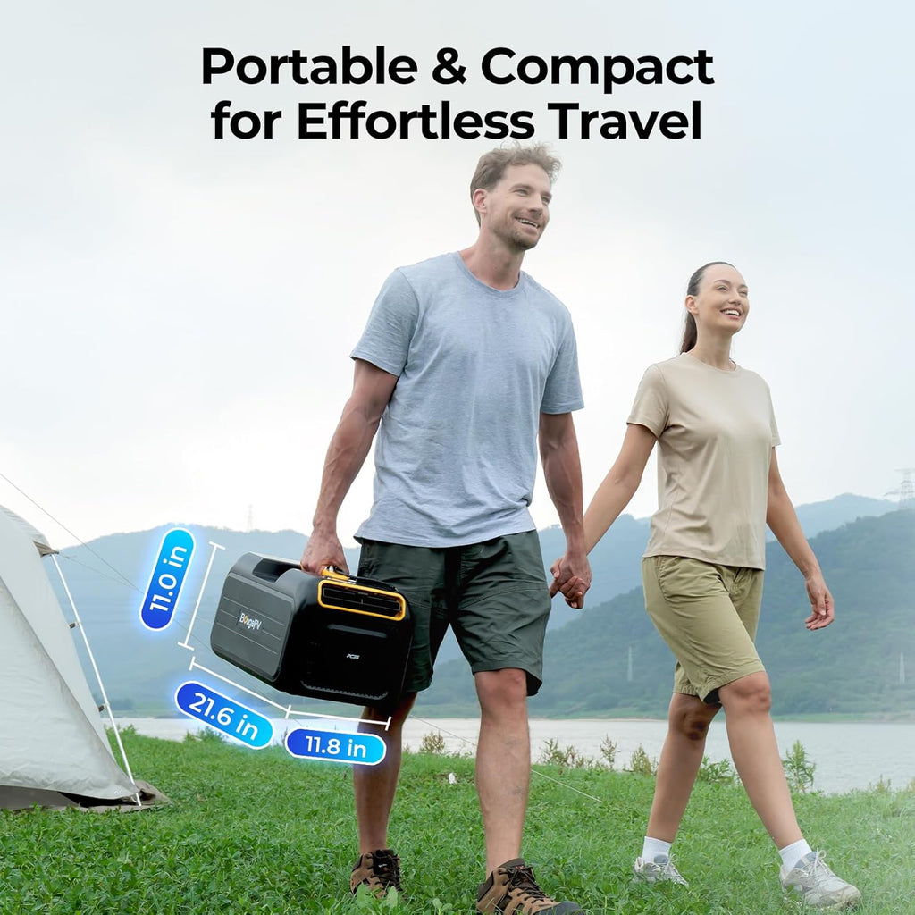 PC35 Portable Air Conditioner 3500BTU, Tent Air Conditioner with App Control, Low Power Camping AC Unit, Van Life