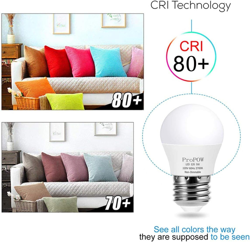 A15 LED Bulb 40 Watt Equivalent, 5W LED Light Bulbs, Soft White 2700K Energy Saving Low Watt Light Bulbs,E26 Base (4 Pack)
