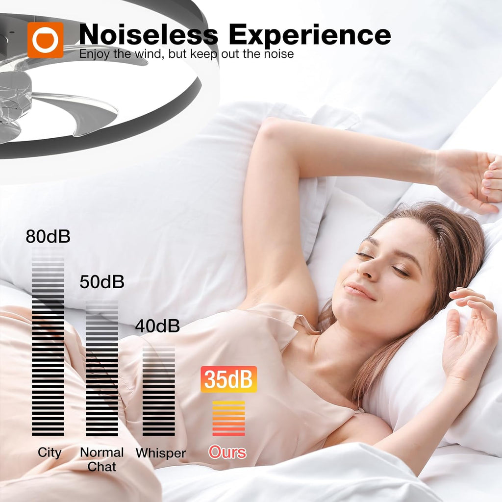Modern Ceiling Fans with Lights and Remote, Flush Mount, 20 Inch Bladeless Ceiling Fan with Light, Low Profile Ceiling Fan, Reversible, 3CCT, Dimmable, Quiet, Ceiling Fans for Bedroom, Black
