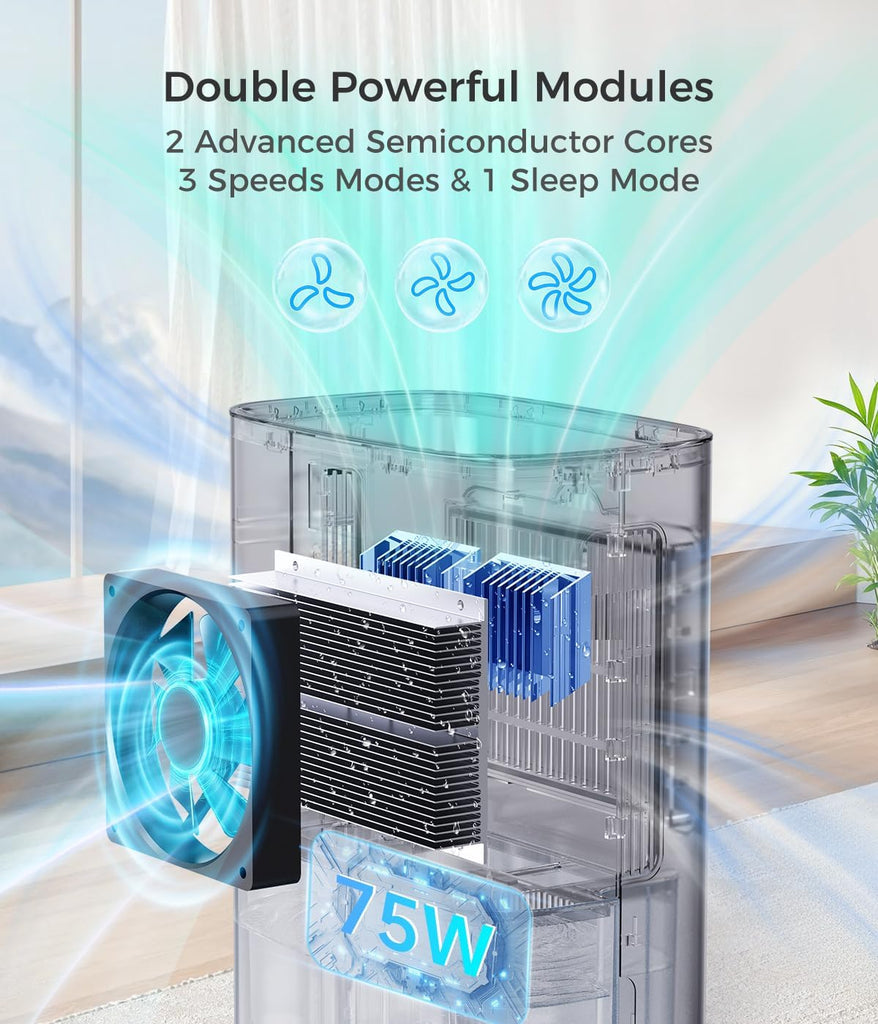 Large Dehumidifiers for Home, 96oz Dehumidifier for Bathroom with Auto Shut-off Auto Defrost