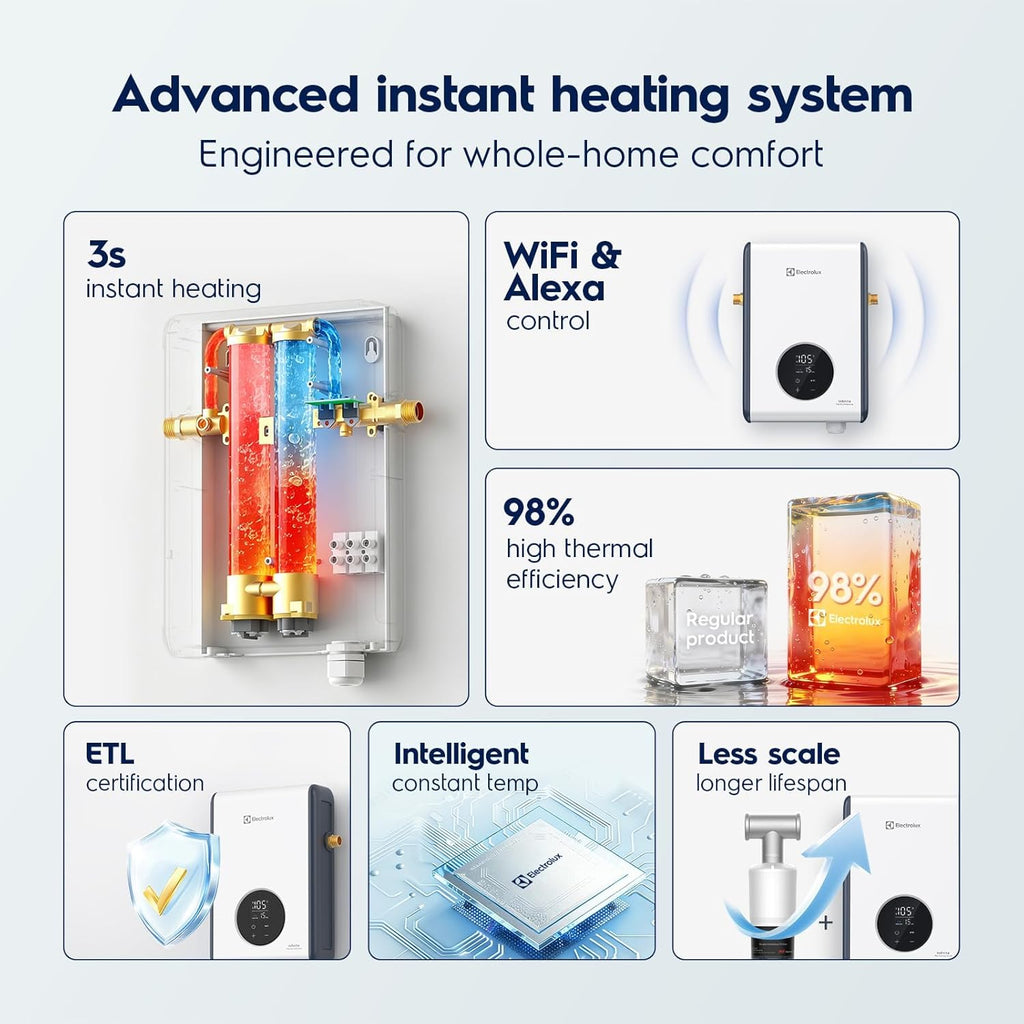 14kW Tankless Water Heater Electric 240V - Smart WiFi & Alexa, On Demand Hot Water Heater Electric, Max 3.4 GPM