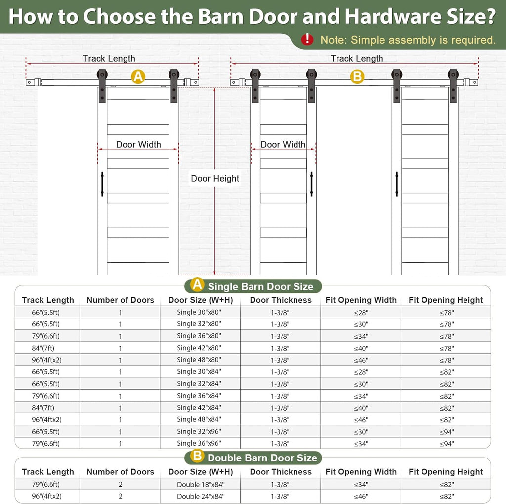 30x96 Inch White Sliding Barn Door Slab with 5.5ft Hardware Kit Included, 5-Panel, MDF Wood Panel Co
