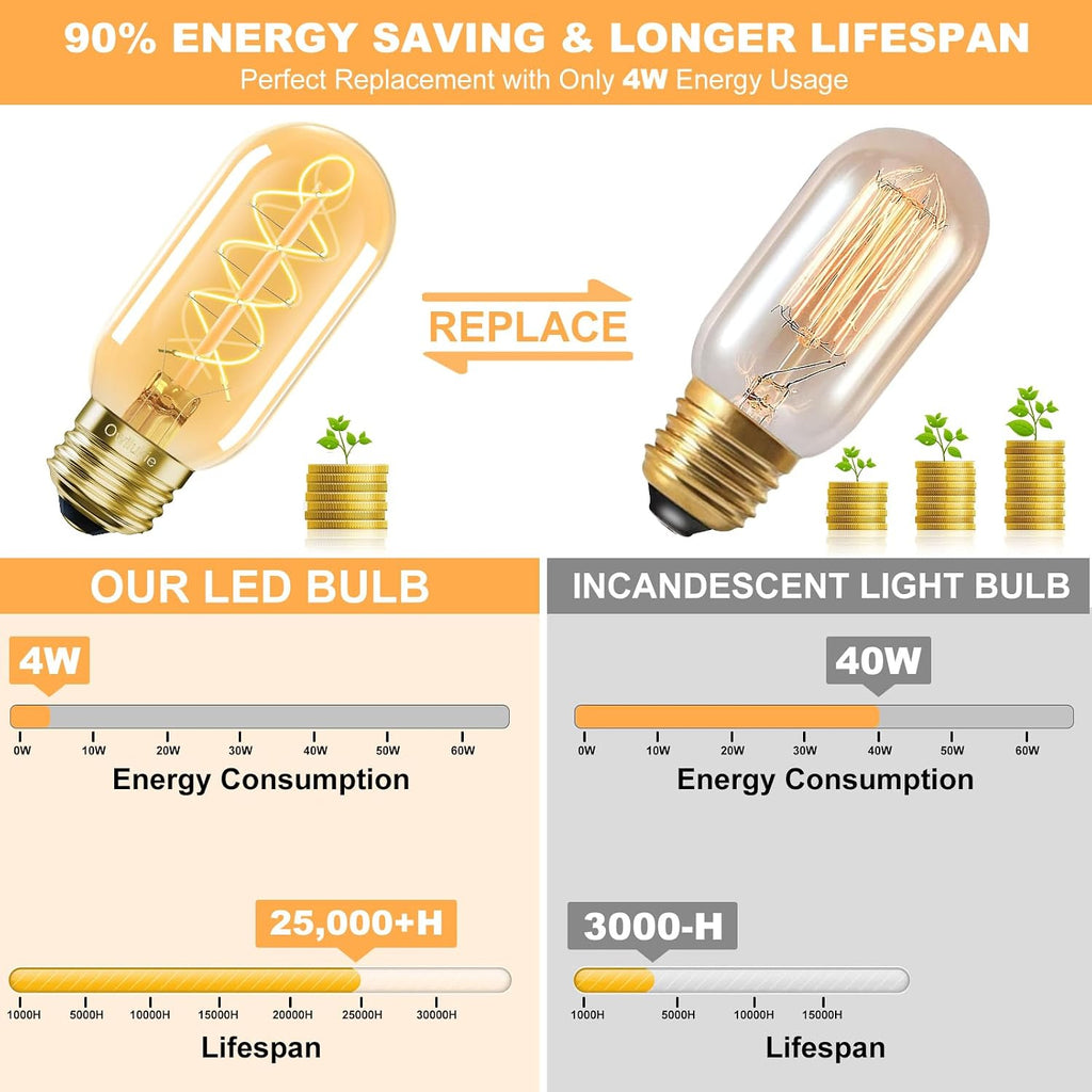E26 LED Bulb 4W Equivalent 40 watt,Vintage Edison Bulbs,Warm White 2200K Amber E26 Edison Bulb dimmable,Tubular T14