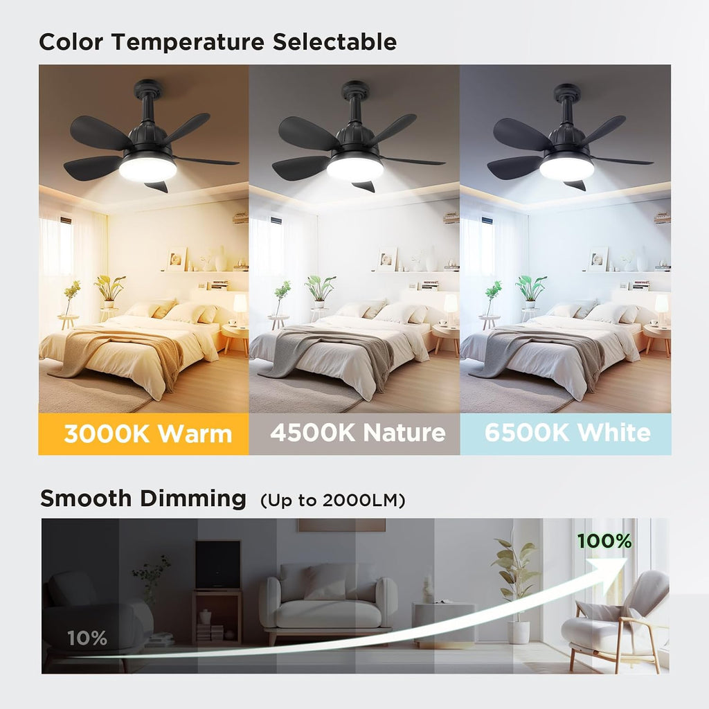 Socket Fan Light with Remote: 18'' Small Ceiling Fans with Lights, 2000 Lumens Dimmable Led Bulb, 3 Colors 3000K-6500K, Easy Install Screw in E26 Base for Bedroom Living Room Kitchen Garage