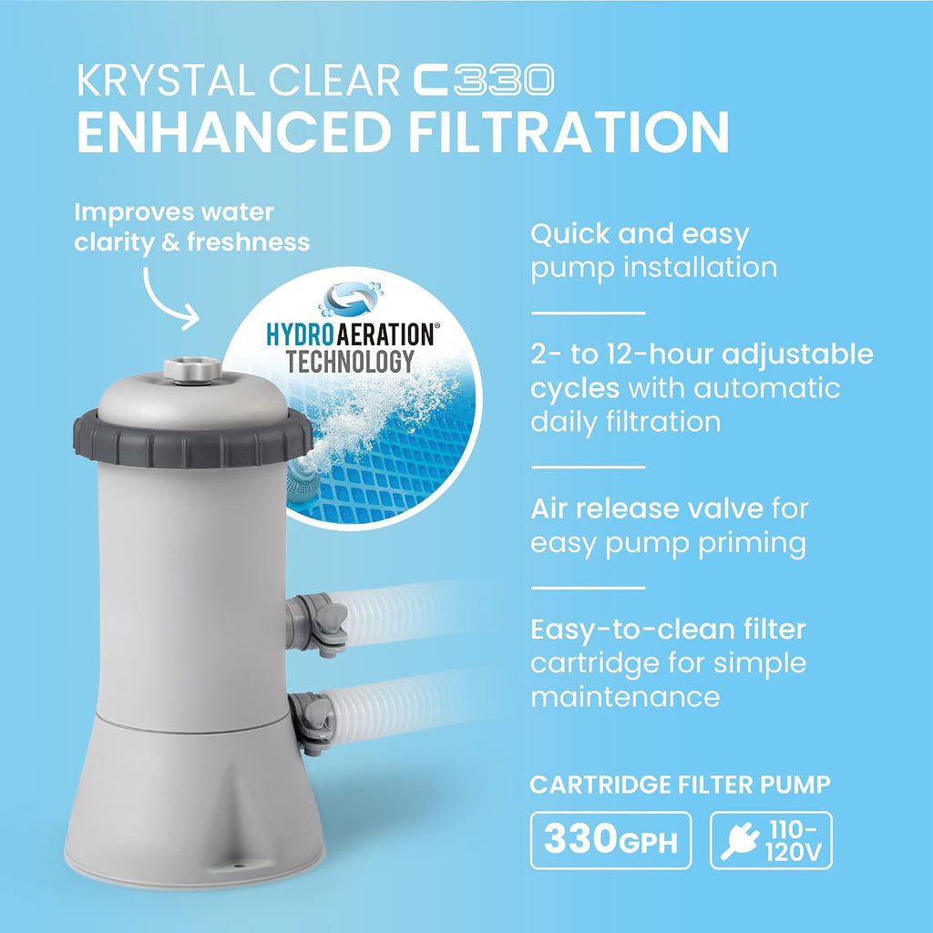 Metal Frame 14ft 9in x 7ft 3in x 33in Above Ground Pool Set w/Pump | 28279EH - 530 GPH Cartridge Filter Pump and Type
