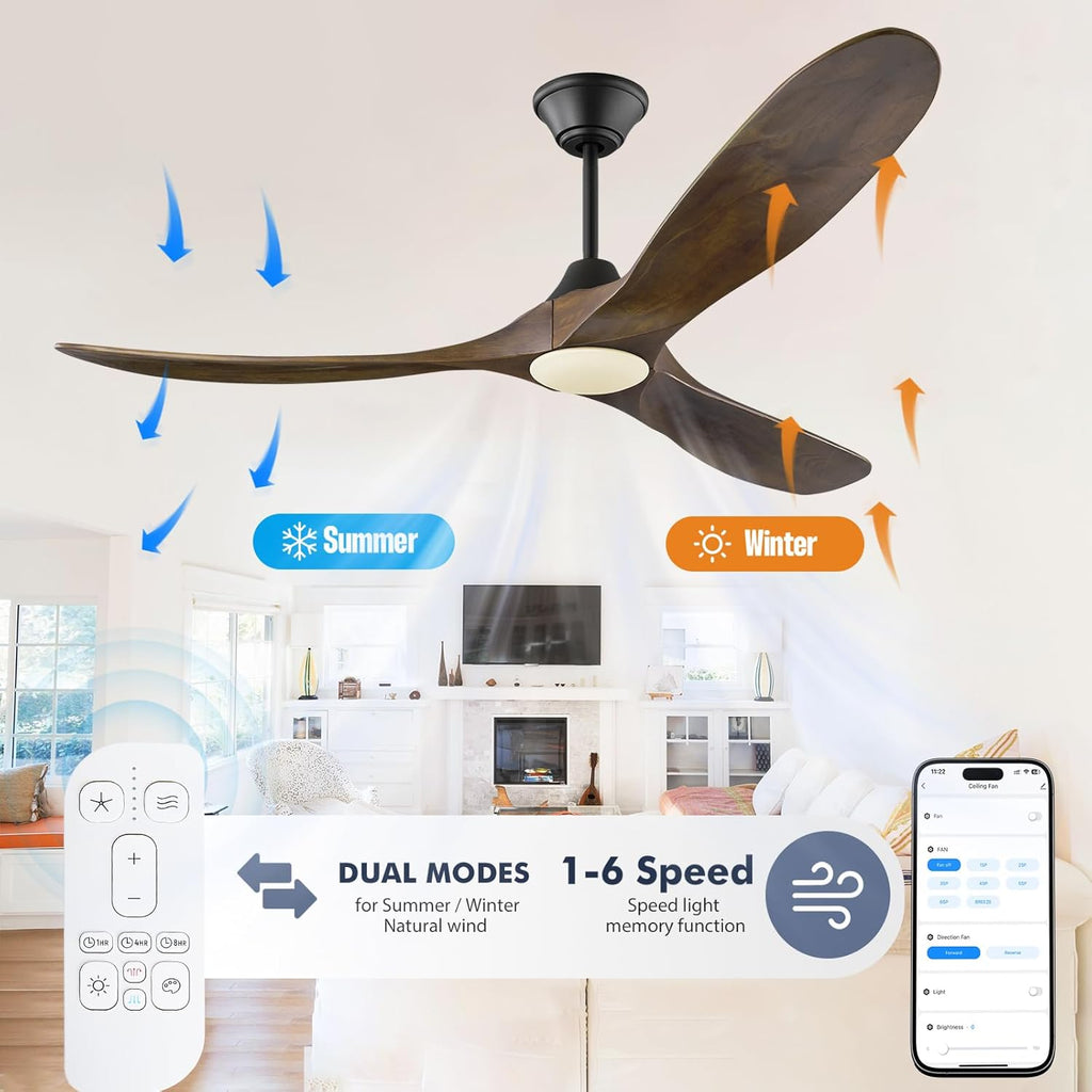 60 Inch Ceiling Fans with Lights, Outdoor Ceiling Fans for Patios with Light Damp Rated