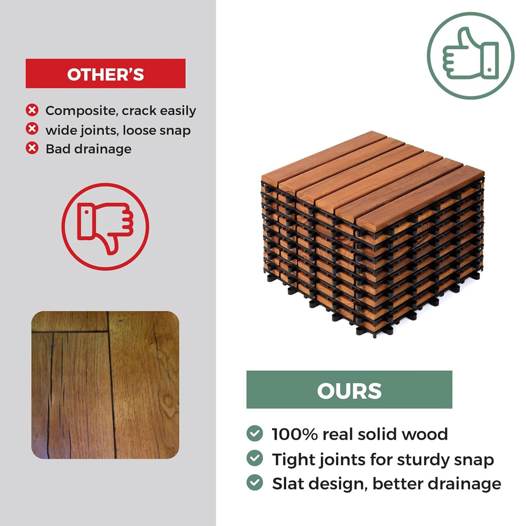Hardwood Deck Tile (Pack of 10, 12"x12") - Interlocking Patio Tiles in Solid Acacia Wood, Oiled Finish, Waterproof, All