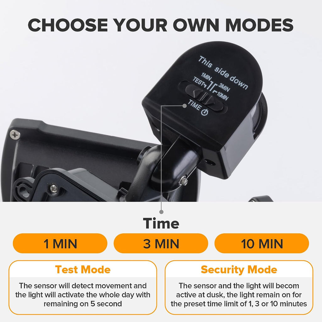 21W Plug in Motion Sensor Light Outdoor, Flood Lights Outdoor Motion Sensor,2500LM, 5000K Daylight,IP65