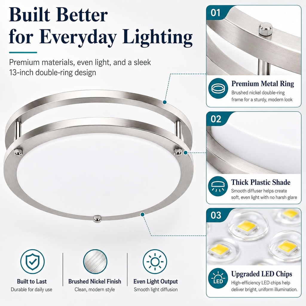 13in 36W Dimmable LED Ceiling Lights, 2-Pack 3600lm Super Bright Energy-Efficient Flush Mount Light Fixture