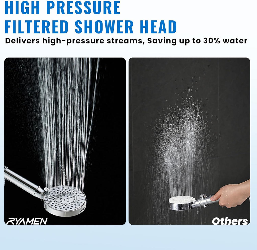 Filtered Shower Head with Handheld, High Pressure 9-Spray Modes Detachable Shower Head with Filter for Hard