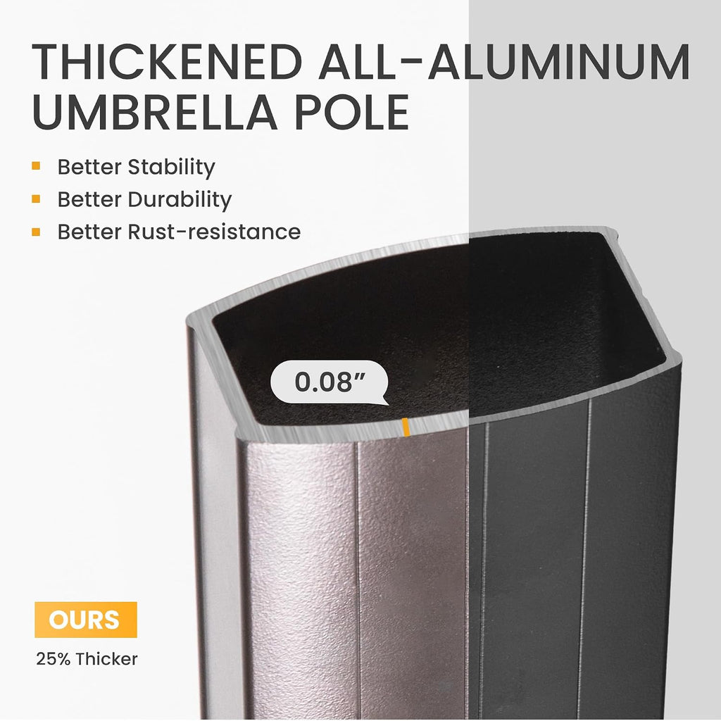 10x10 FT Cantilever Patio Umbrella Double Top Outdoor Square Large Heavy Duty Aluminum Offset Umbrellas with 7 Level