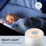 Air Purifiers for Bedroom, H13 True HEPA Air Filter, Quiet Air Cleaner With Night Light, Portable Sm