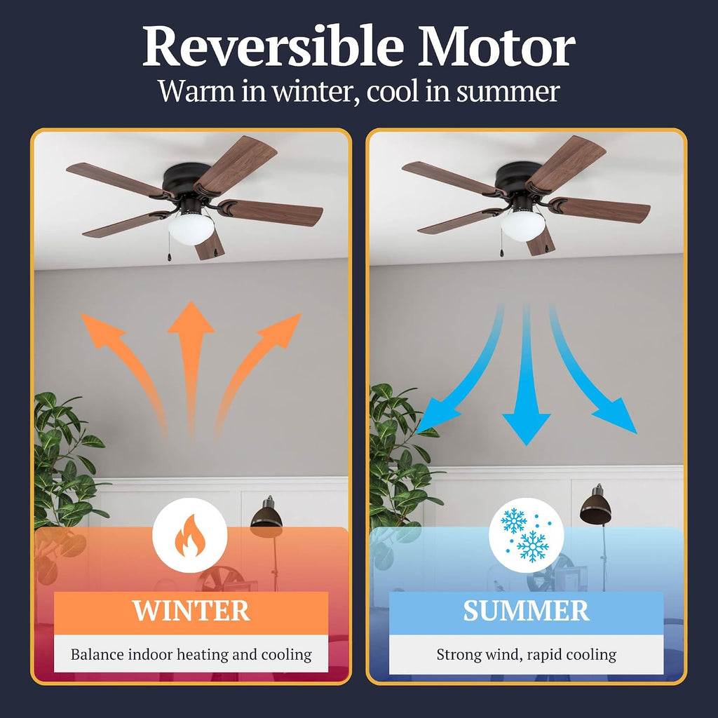 Alvina Traditional 42 Inch Ceiling Fan with Light, LED Flush Mount Ceiling Fan, Indoor Fan with 5 Blades
