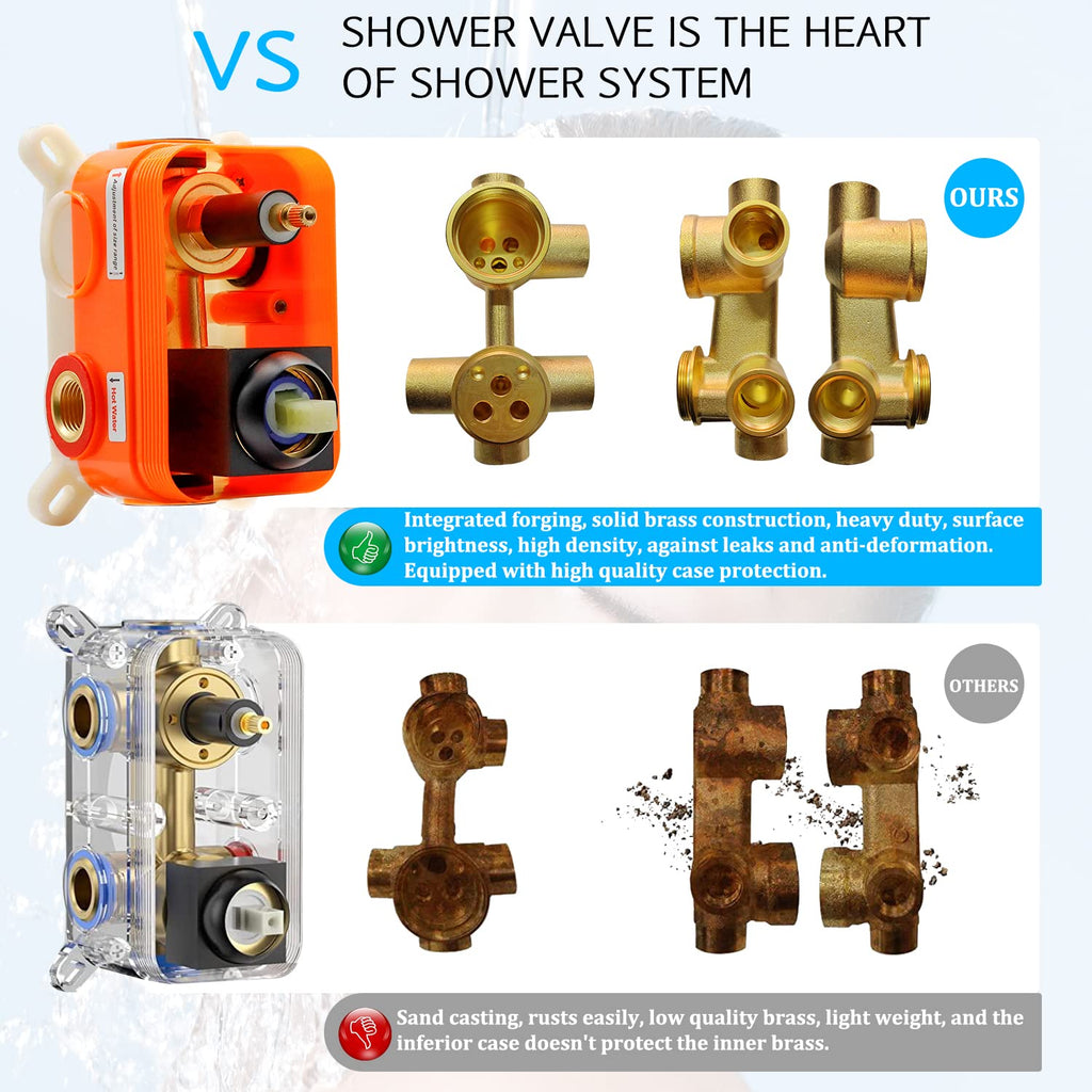 Body Jets Shower System with On-Off Switch, 16 Inch Ceiling Rain Shower Head with Jets Shower Faucet Fixture Complete