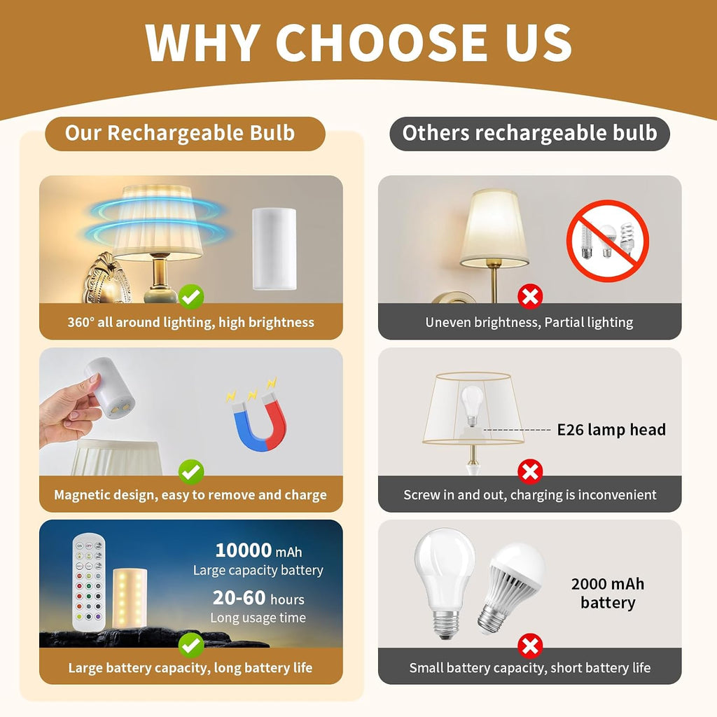 Wireless Battery Operated Antique Brass Wall Sconces Set of 2, 10000mAh Rechargeable Gold Crystal Vintage Fabric