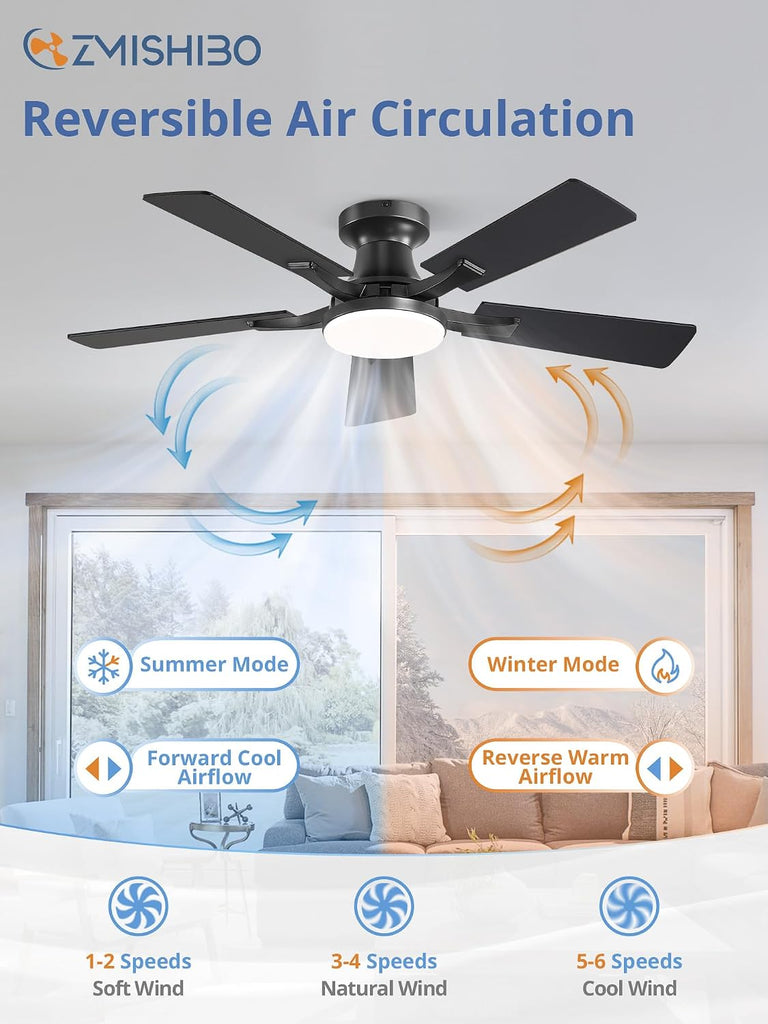 42 Inch Ceiling Fan with Light, App&Remote Control, Flush Mount Low Profile, Dimmable 20W LED Light, Quiet Reversible Motor for Bedroom, Living Room, Apartment, Black