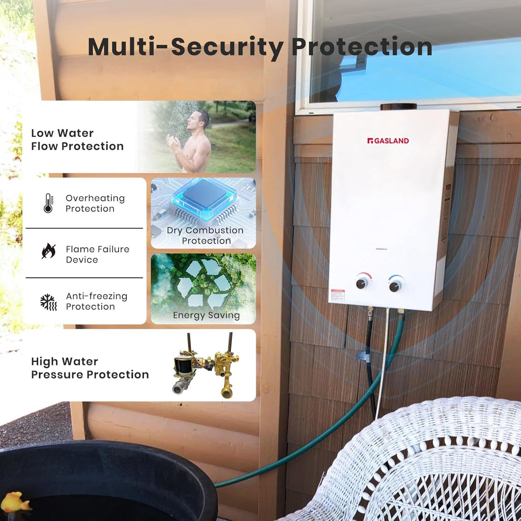 BS318 Outdoor Propane Tankless Water Heater 3.18GPM, 12L Portable Hot Water Heater for Cabin, Barn, Camping, RV