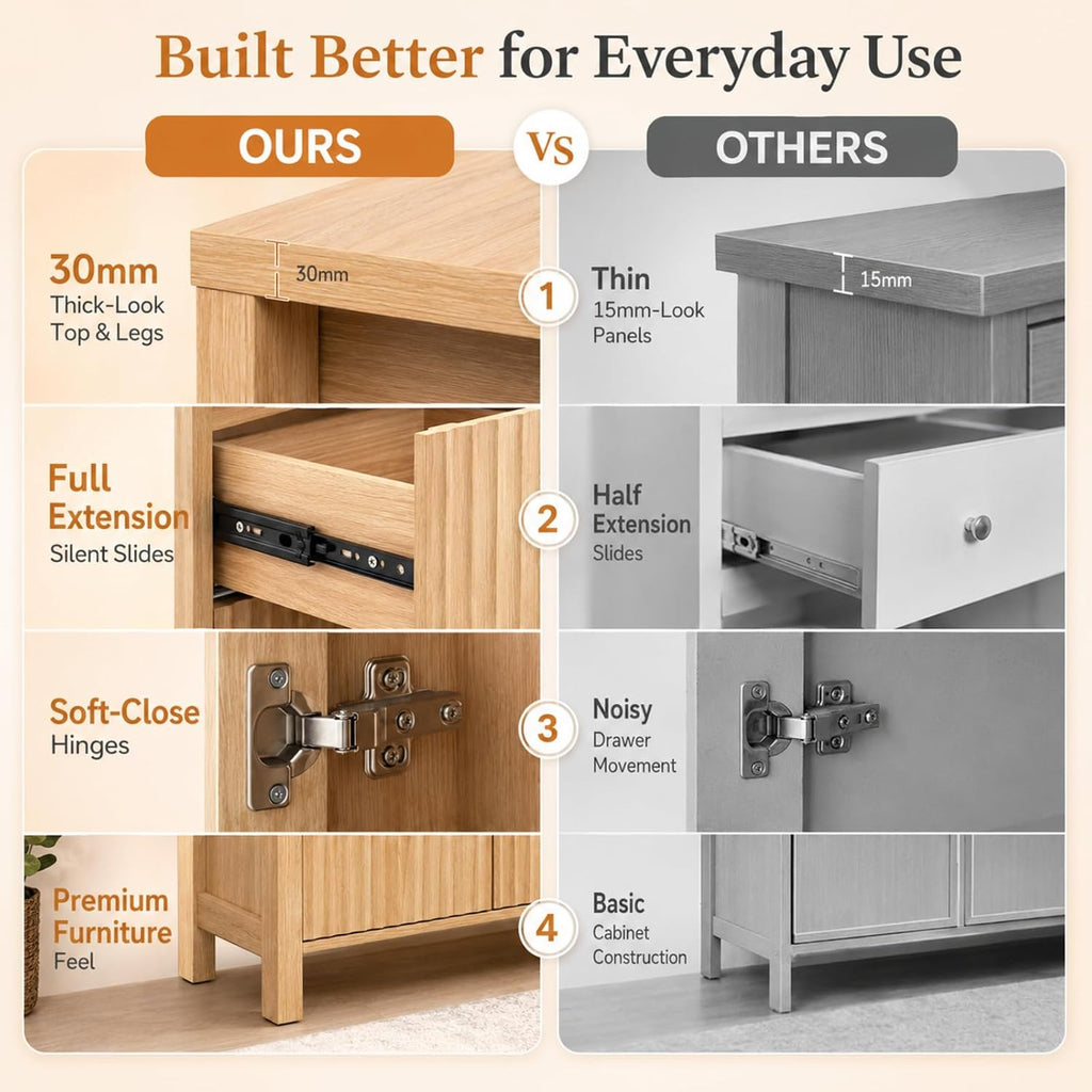 Bathroom Storage Cabinet with 3 Drawers & Door, Slim Freestanding Floor Cabinet Organizer for Small Spaces, 30mm