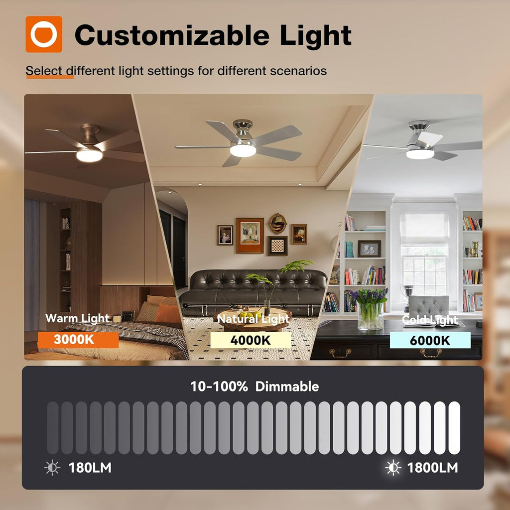 Ceiling Fans with Lights, 42 Inch Low Profile Ceiling Fan with Light And Remote Control, Flush Mount, Reversible, 3CCT, Dimmable, Quiet, Nickel Small Ceiling Fan for Bedroom Indoor/Outdoor Use