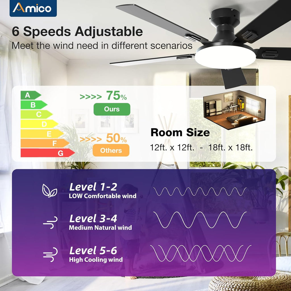 Ceiling Fans with Lights, 52'' Smart RGB Ceiling Fan with Remote/APP/Alexa Control, Flush Mount, Reversible DC Motor