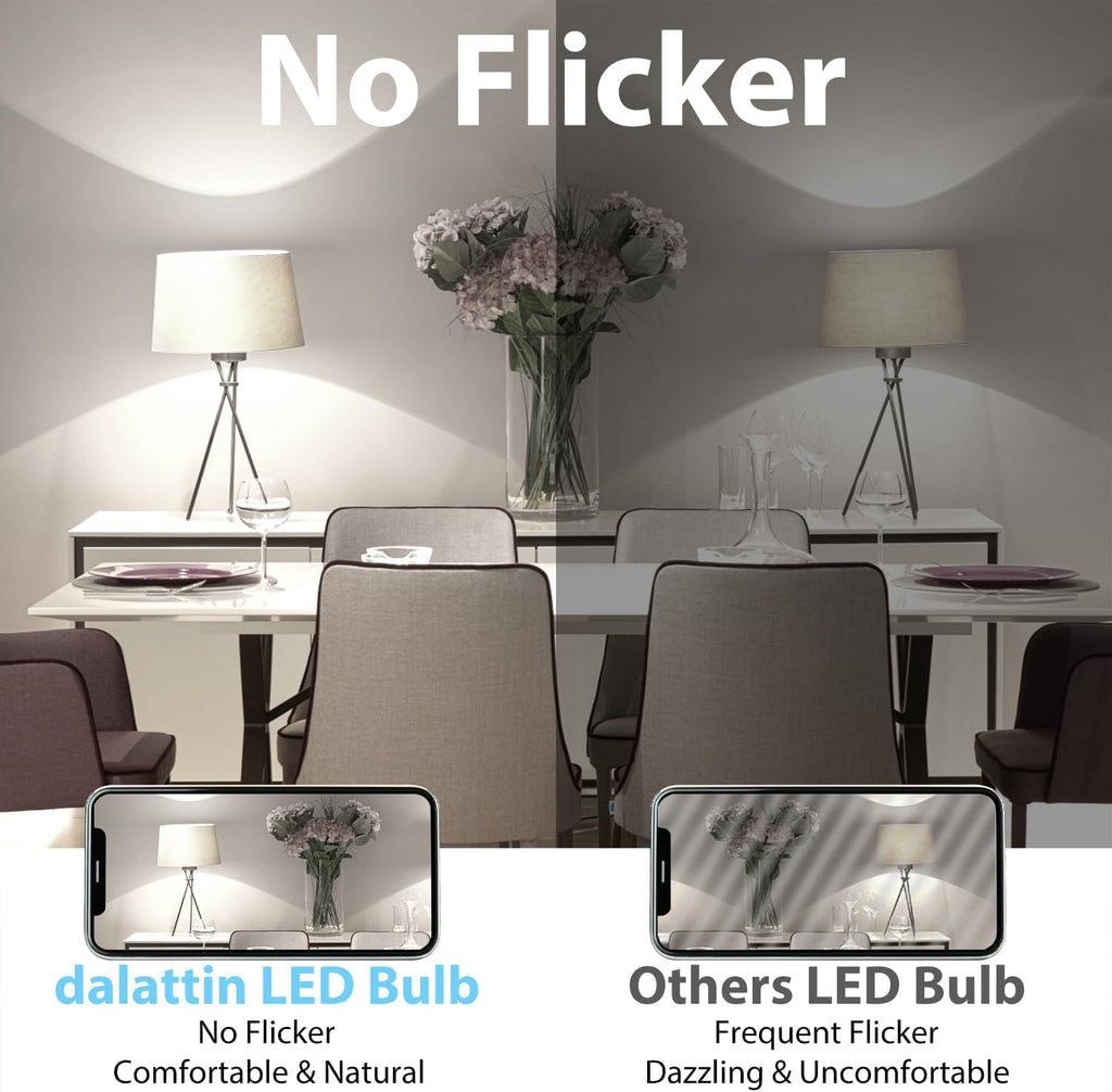 24 Pack LED Bulbs Daylight White 5000K, 60 Watt Equivalent A19 Standard Bulbs, E26 Base, 800 LM, Efficient 9W Energy