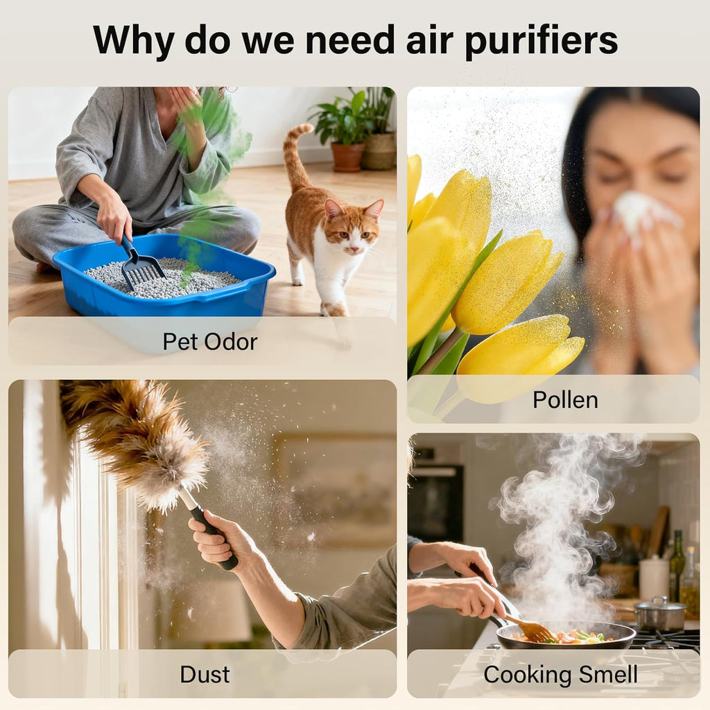 Air Purifiers for Home Pets Up to 3000Ft², HEPA Large Room Air Purifier with PM2.5 Air Quality Monit