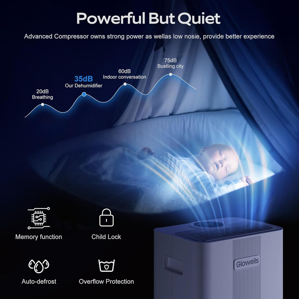 1600 Sq.ft Dehumidifiers for Home, 21 Pints Dehumidifier with Drain Hose for Basement