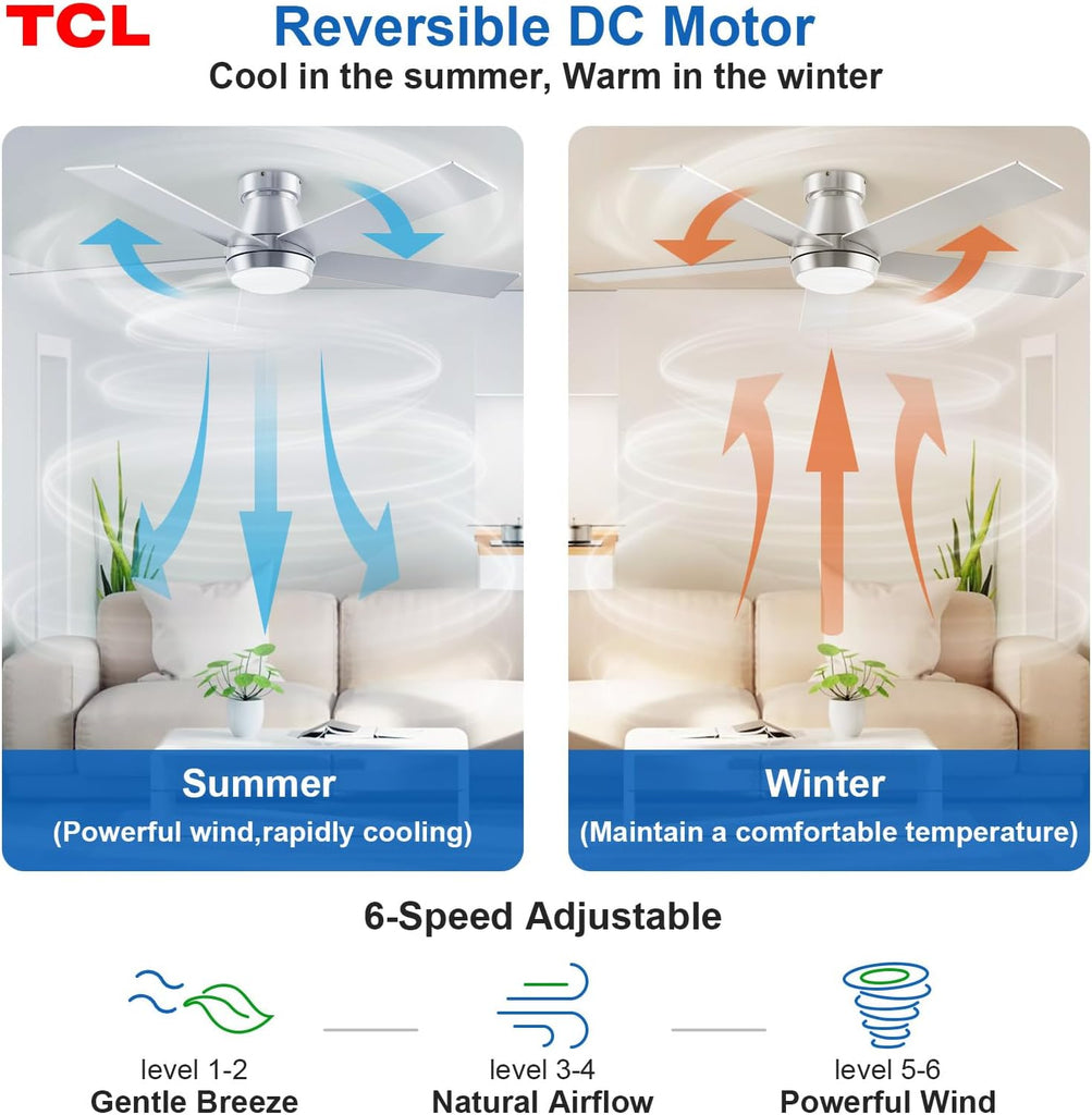 52" Ceiling Fan with Lights, Silver Flush Mount, 5 Blade Low Profile, 6 Speeds DC Reversible, Dimmable, Modern for Bedroom, Living Room and Garage
