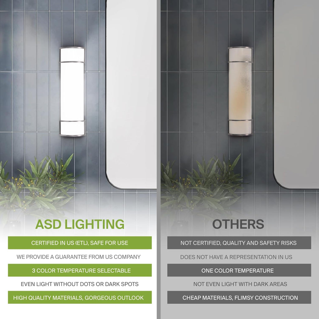 LED 18" Vanity Flush Mount Light Fixture, Linear Bathroom Lighting Bar | 3CCT, Dimmable, Energy Star, ETL Listed |