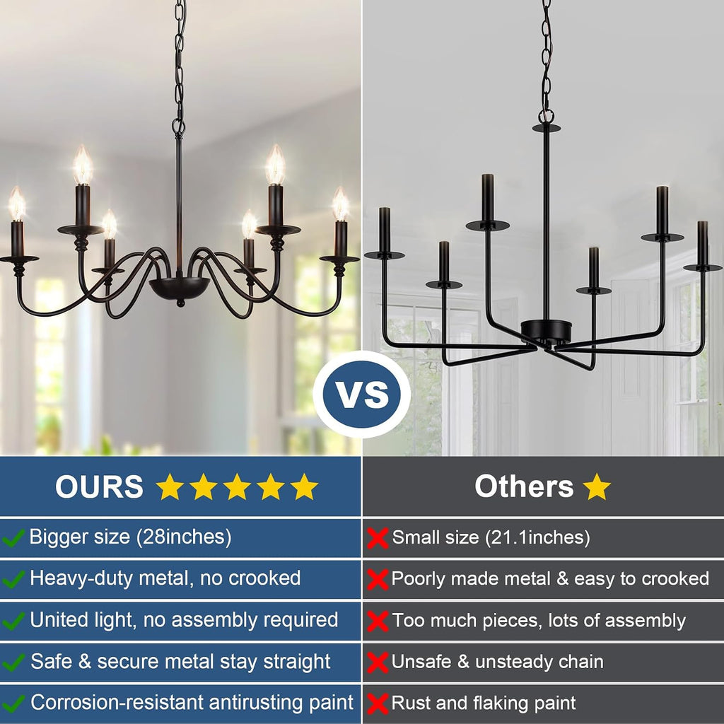 Farmhouse Chandelier for Dining Room: 6-Light Black Industrial Kitchen Island Pendant Light Fixture - Rustic Candle