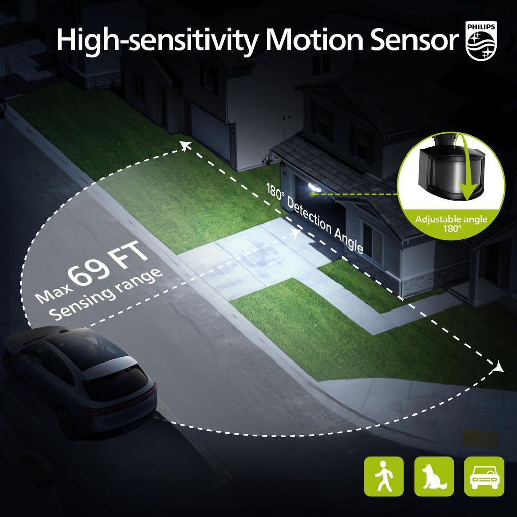 36W Motion Sensor Security Lights Outdoor, 3800 LM LED Dusk to Dawn Plug in Flood Light, 3 Adjustable Heads, 5000K