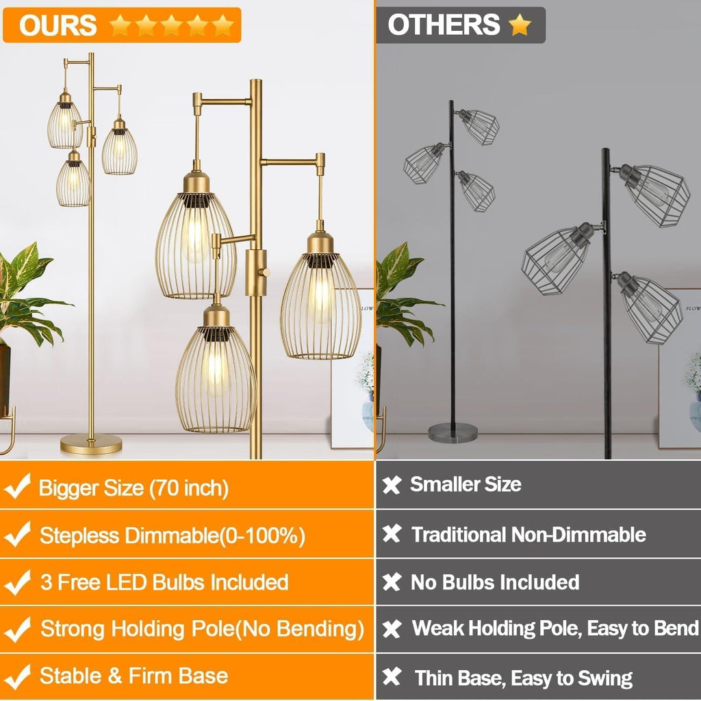 Dimmable Floor Lamp, Industrial Floor Lamps