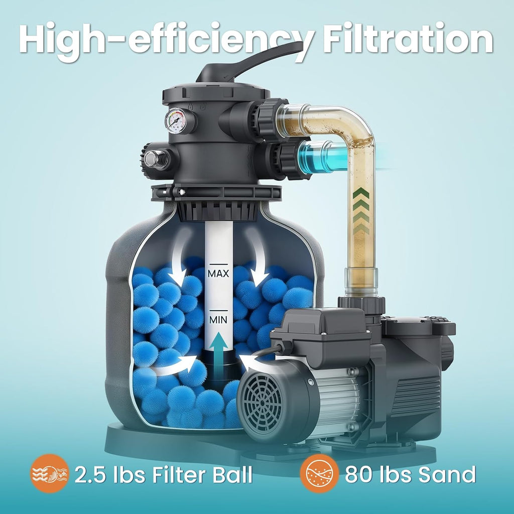 15" Sand Filter Pump for Above Ground Pool with Timer | 3/4HP 3800GPH Pool Pumps Above Ground for Pools Up to 15,000